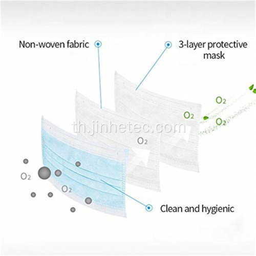 หน้ากากอนามัยแบบใช้แล้วทิ้ง CE FDA